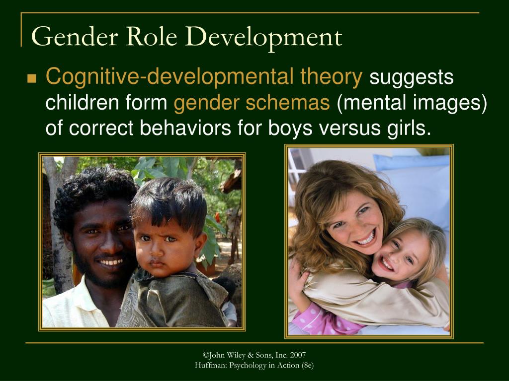 Development of gender identity in children