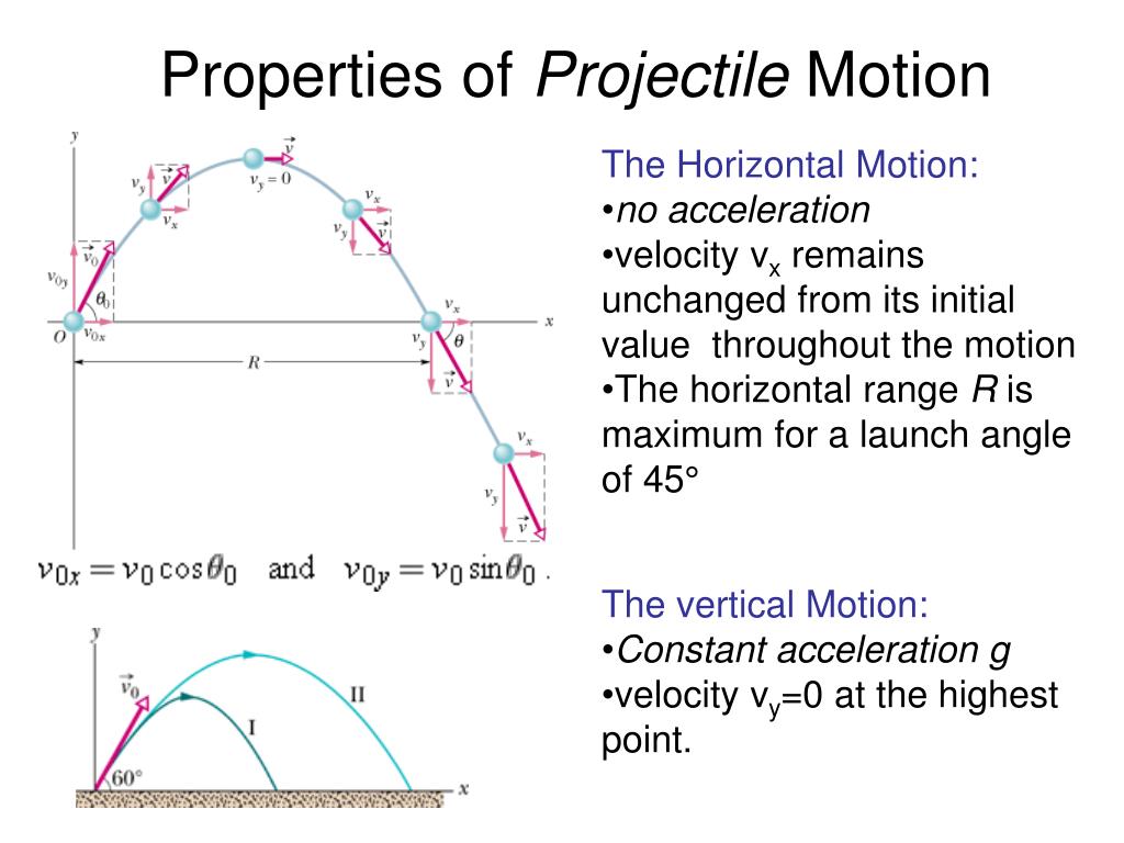 Baby projectile vomit formula