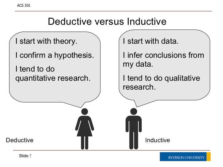 Induction versus natural labor