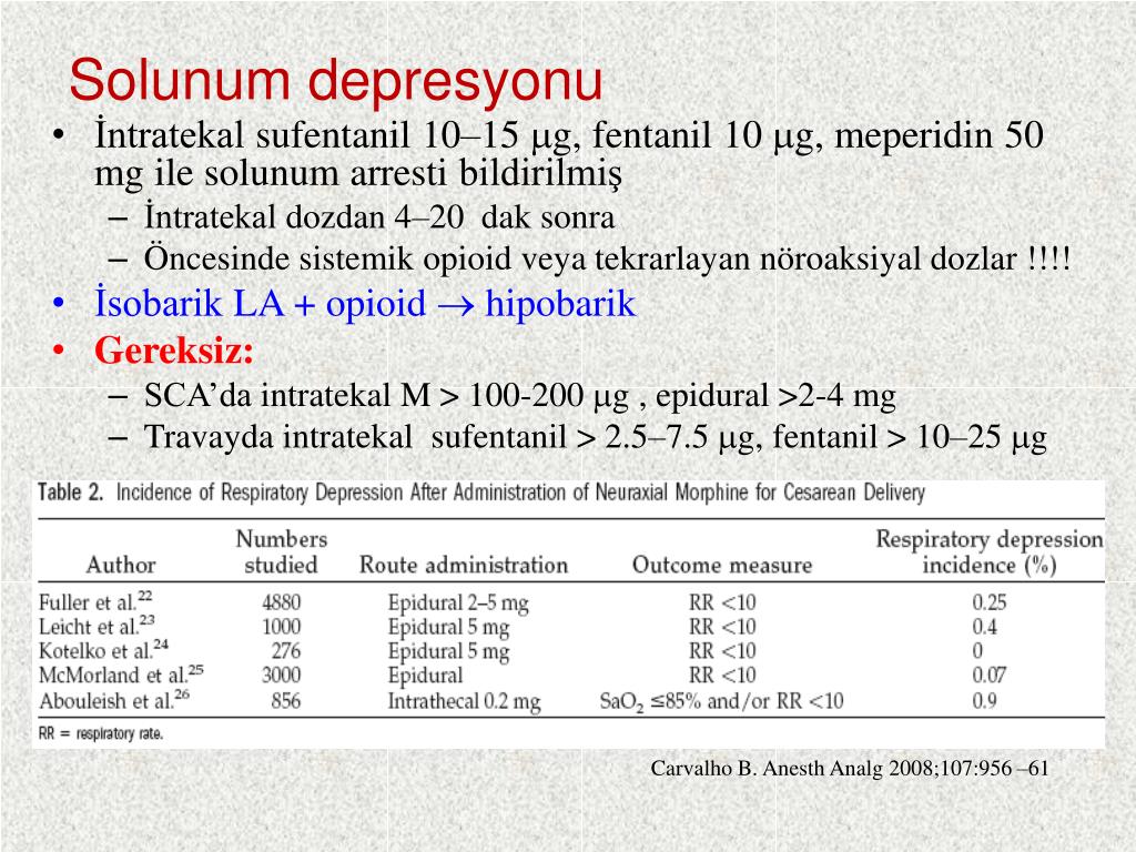 Do epidurals work