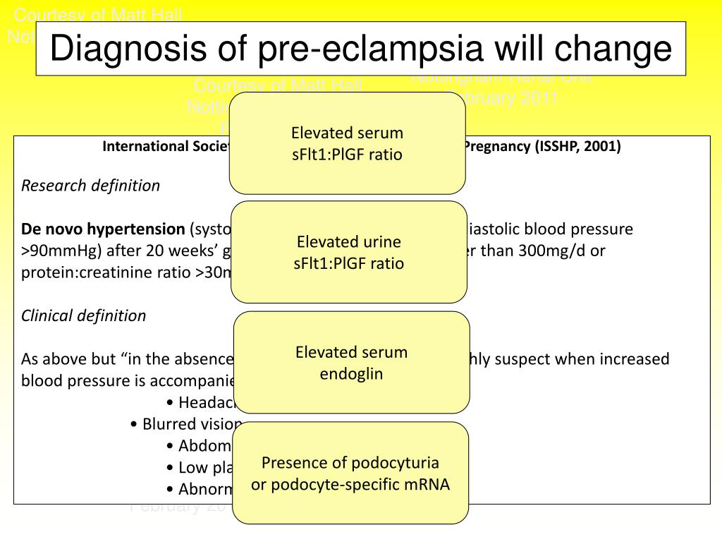 Early pre eclampsia