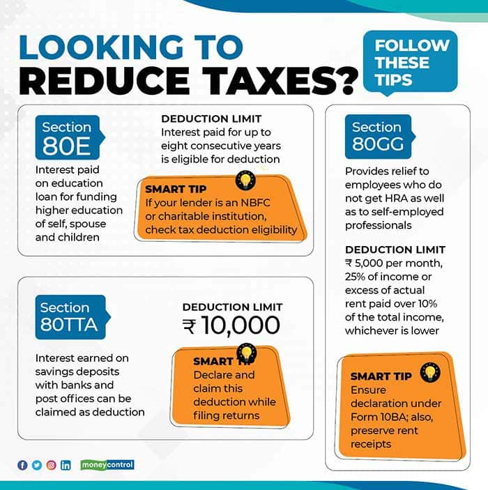 How much income tax do you get back per child