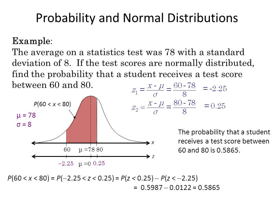 H v s test