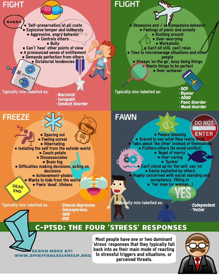 How much do child psychologists make a year