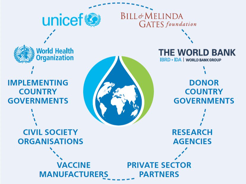 Meaning of immunisation