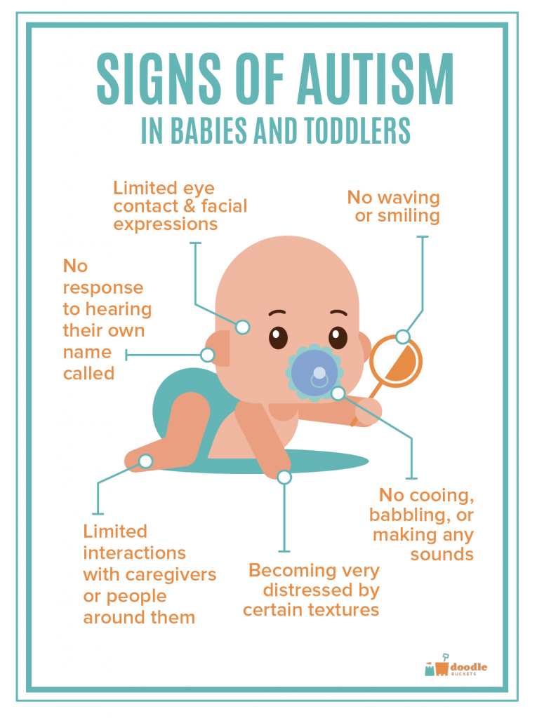 Ways to make newborn poop