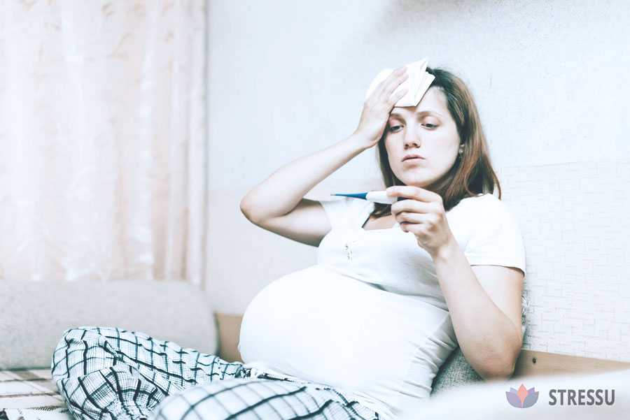 Nightly headaches pregnancy