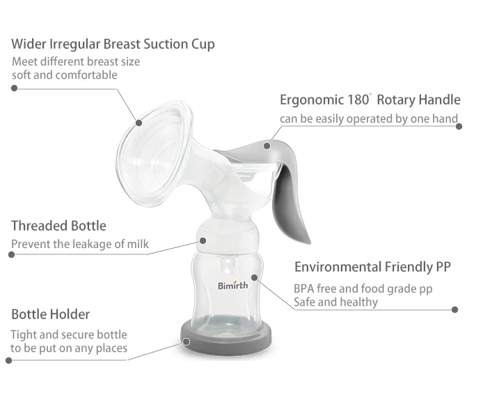 Overproduction of breast milk pumping