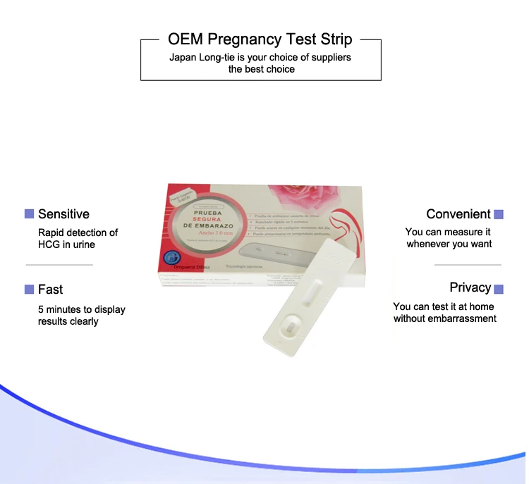 Hcg pregnancy test results how to read