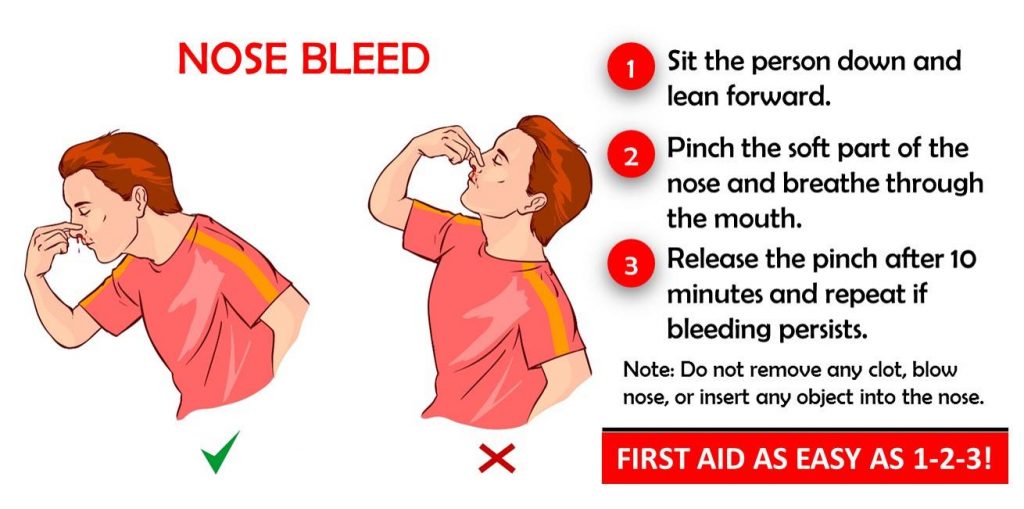 How long does it take to stop bleeding after birth