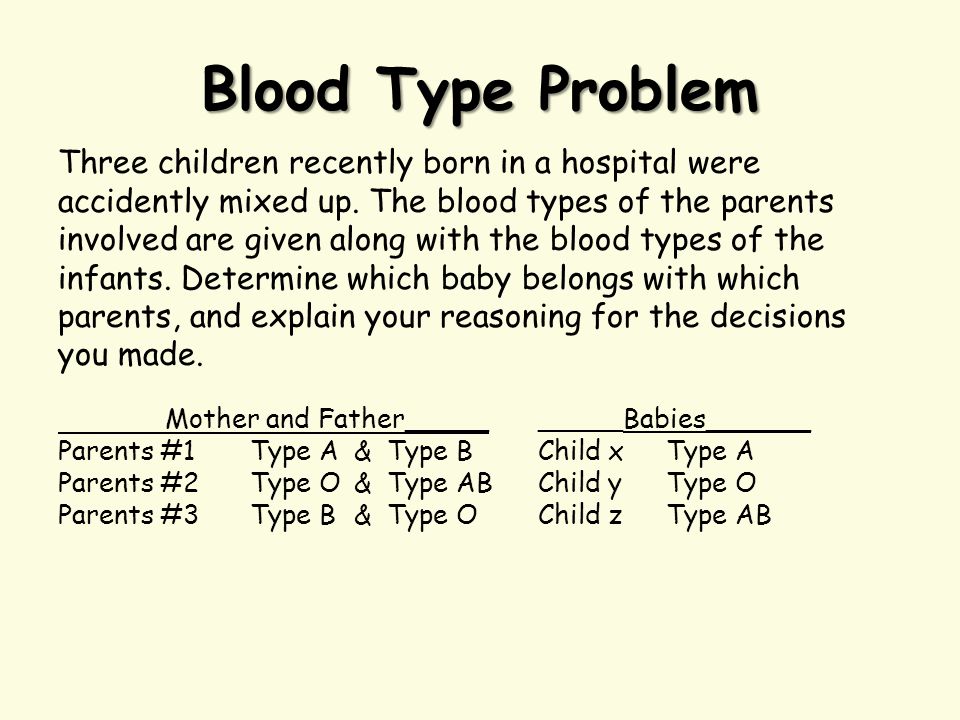 How to determine blood type of child
