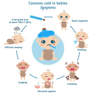 Listeria symptoms baby