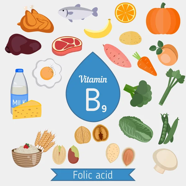 Conception folic acid