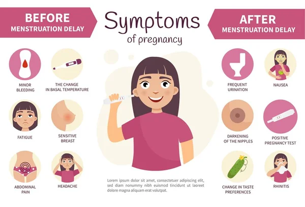 Symptoms of group b strep in pregnancy