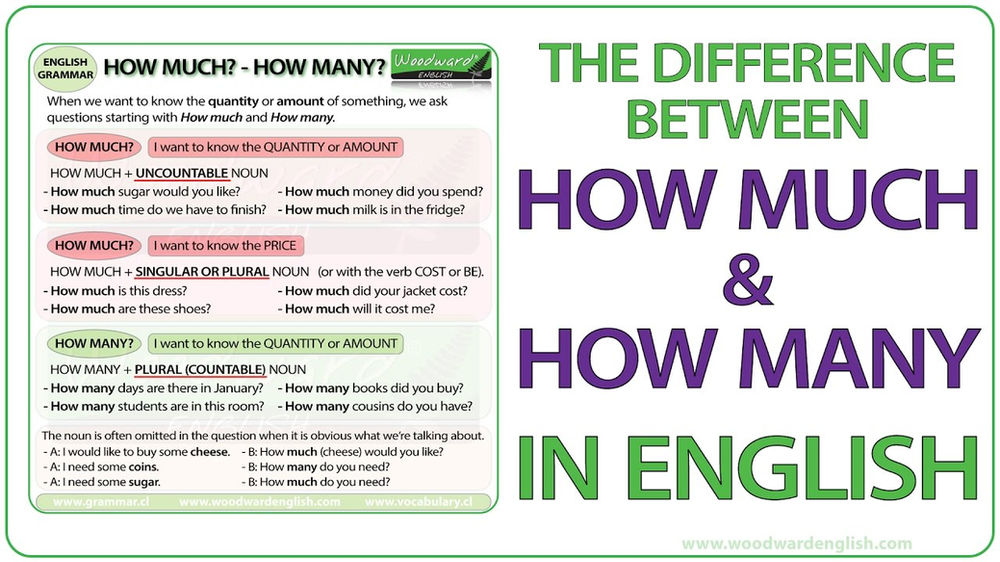 How much does it cost to adopt a special needs child