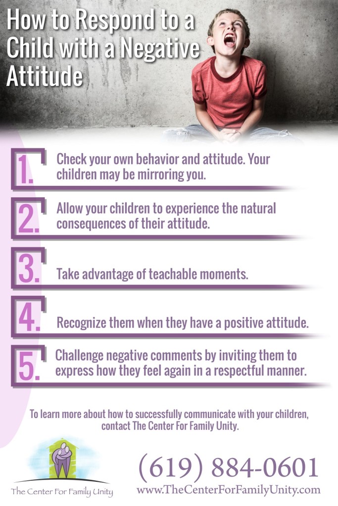 How to parent a negative child